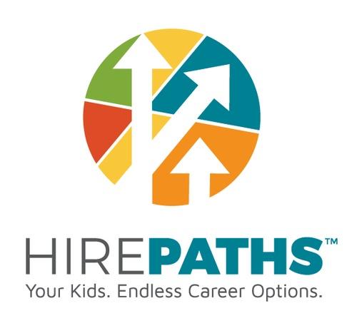 Hire Paths 7th Grade Career Hunt header image