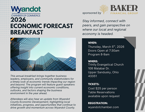 Economic Forecast Breakfast header image