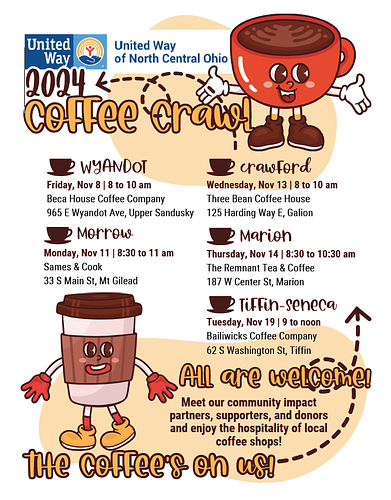 UWNCO Coffee Crawl header image