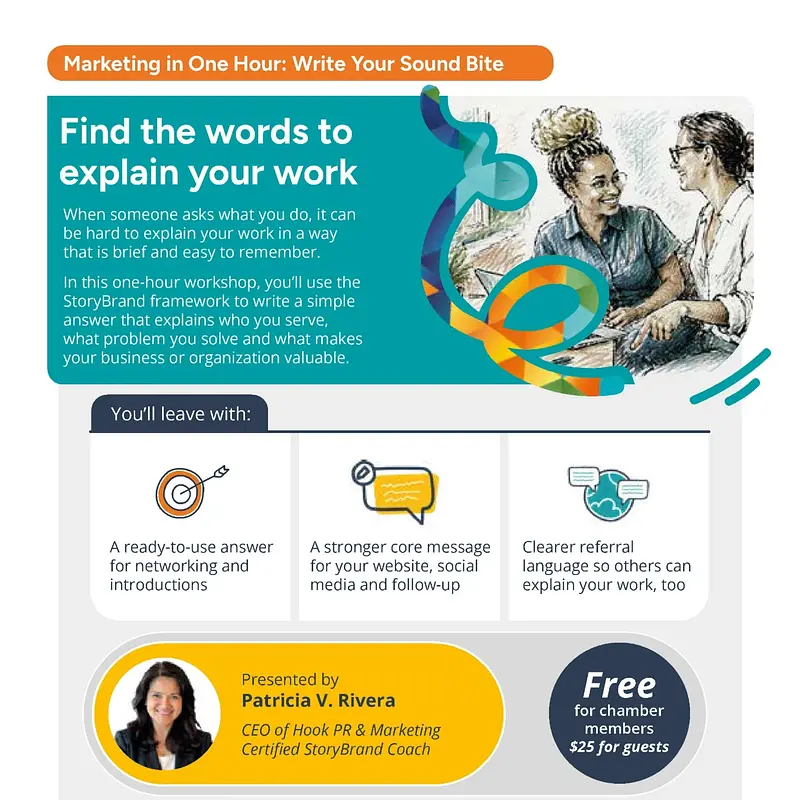 Marketing in 1 hour - polish your sound bite header image