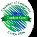 Carey Community Business Showcase header image