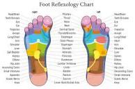 Kelling Chiropractic Center gallery image 3
