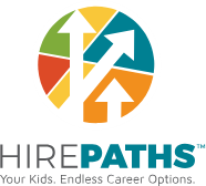 Chamber Chat - HirePaths 7th Grade Career Hunt header image