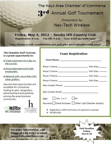 Chamber 3rd Annual Golf Tournament Presented by Nex-Tech Wireless header image