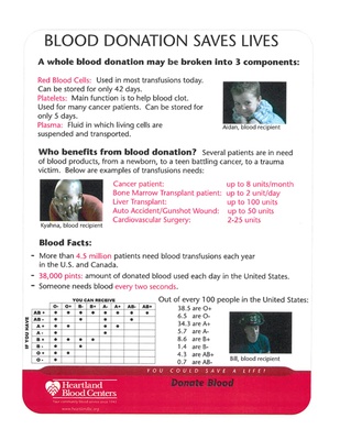 Winter Blood Drive 2018 header image