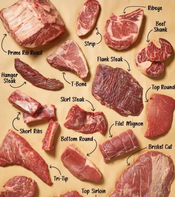 October Meat Raffle header image