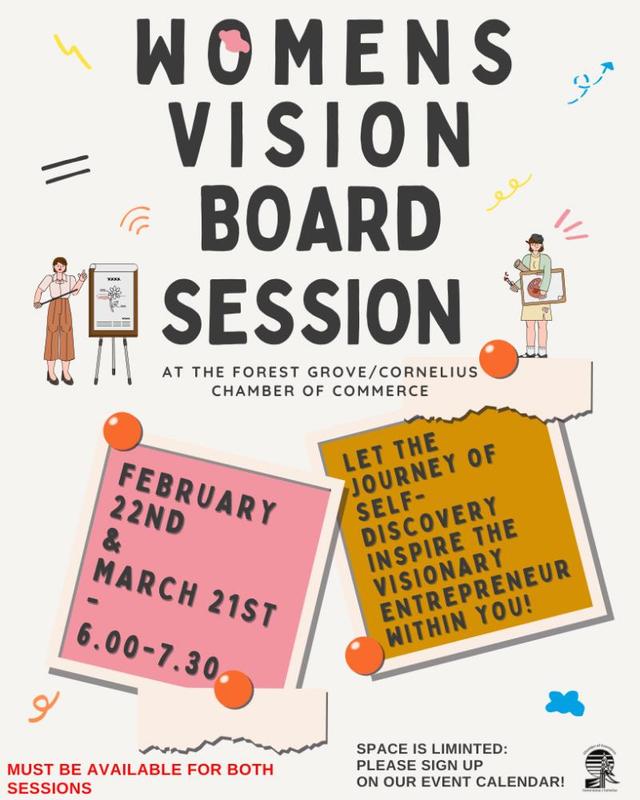 Womens Vision Board Session header image