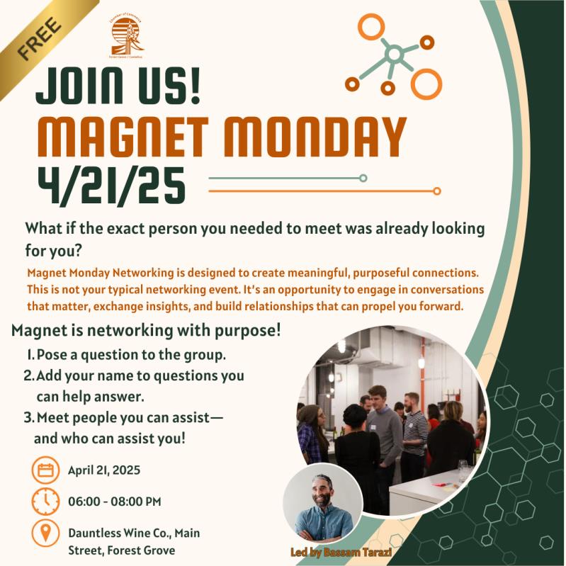 April Magnet Monday Networking header image