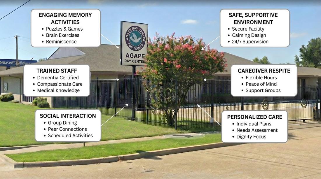 Agape Day Center For Adults gallery image 2