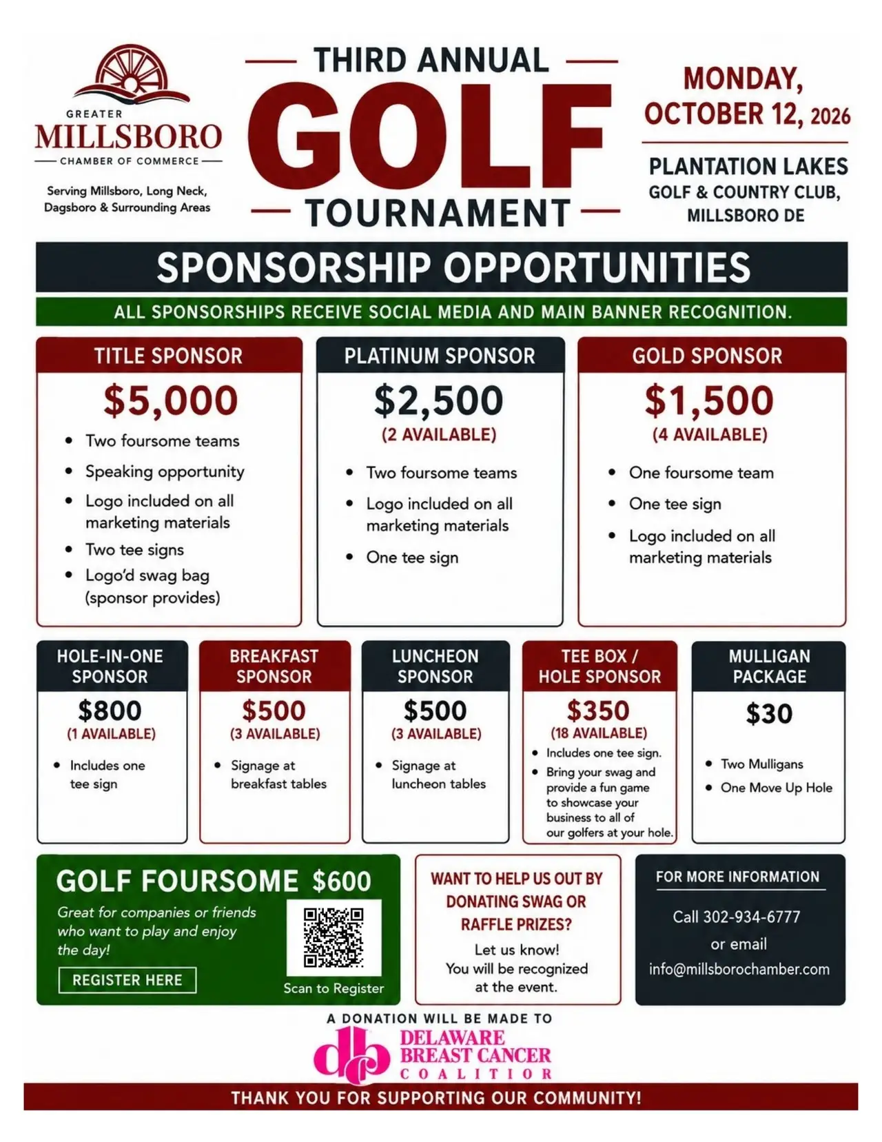 Stars and Stripes event artwork for the Greater Millsboro Chamber