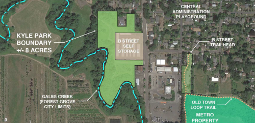 Kyle Park Community Engagement header image